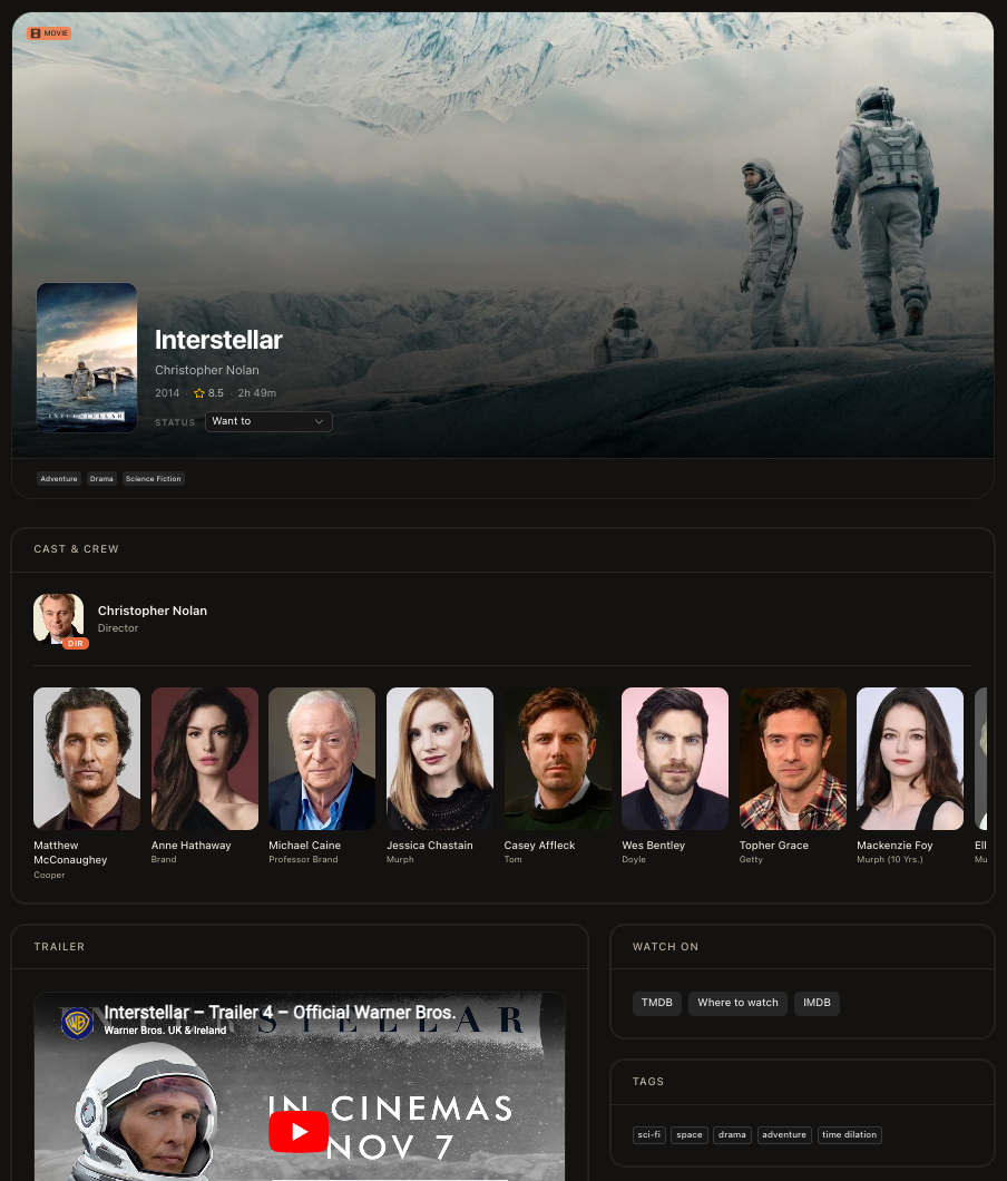 Meloria dashboard
